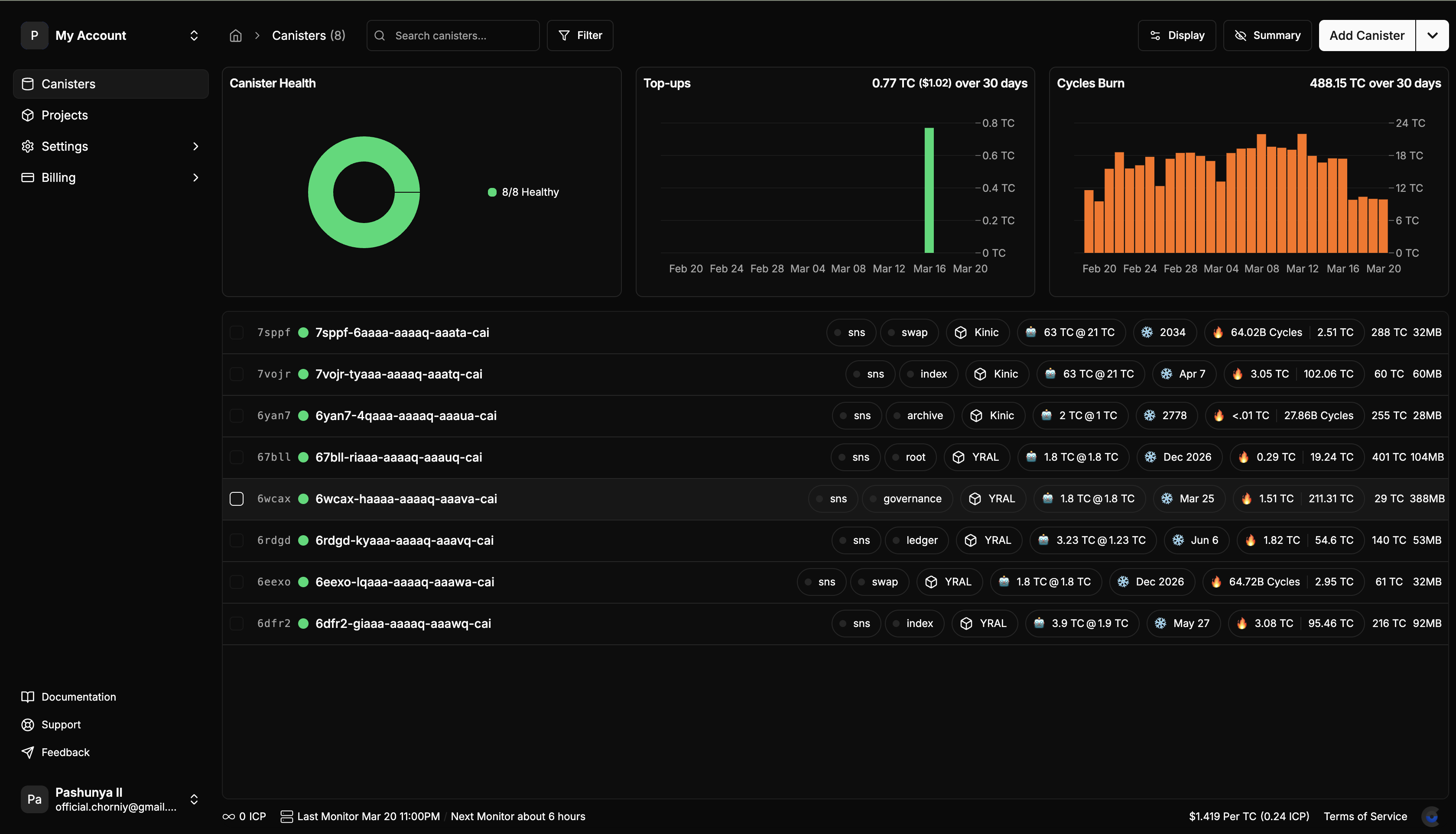 Dashboard Navigation - Screenshot showing the main CycleOps dashboard with canisters listed